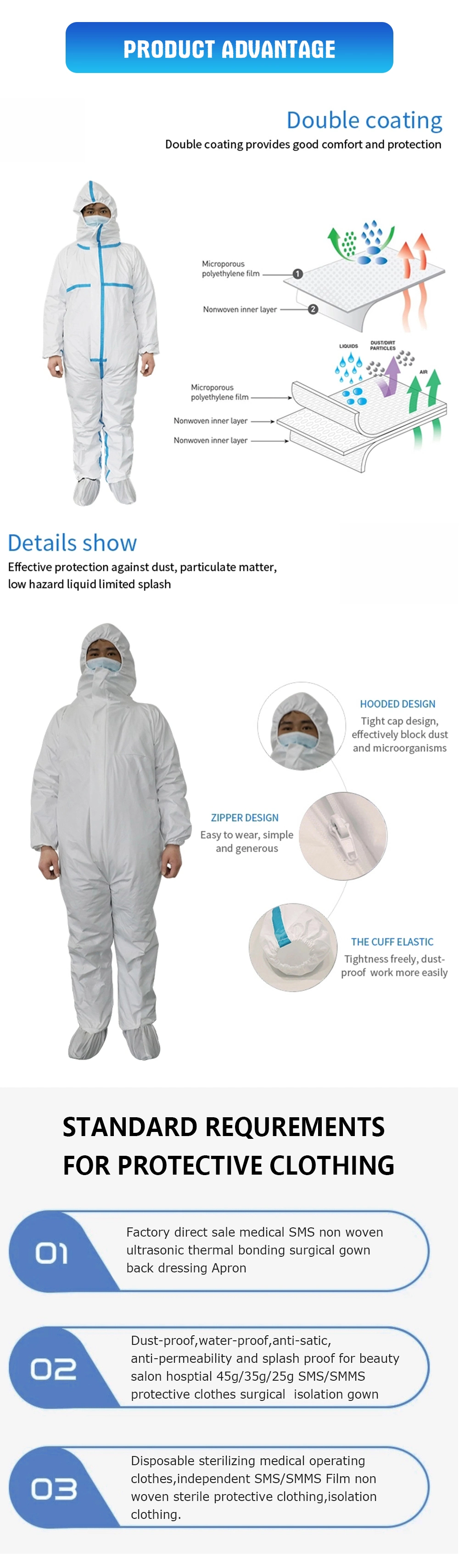 Hot Sale Disposable Medical Protective Clothing Personal Protective Equipment