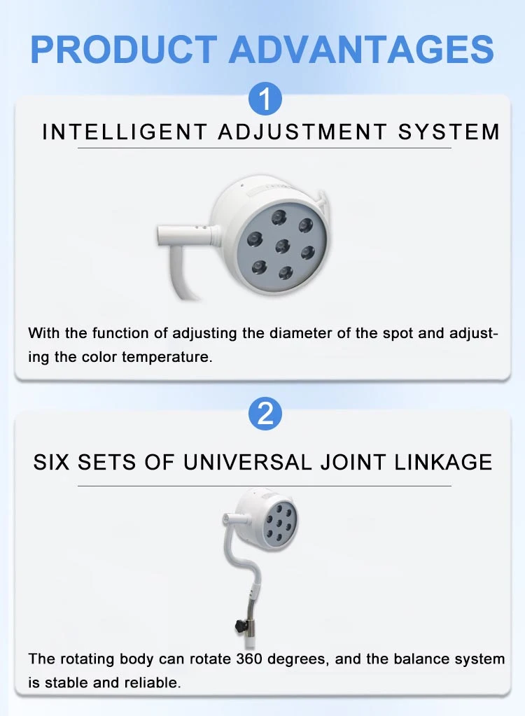 Surgical Equipment High Illumination Surgical Auxiliary Lighting Examination Operating Lamp for Hospital Clinic Use