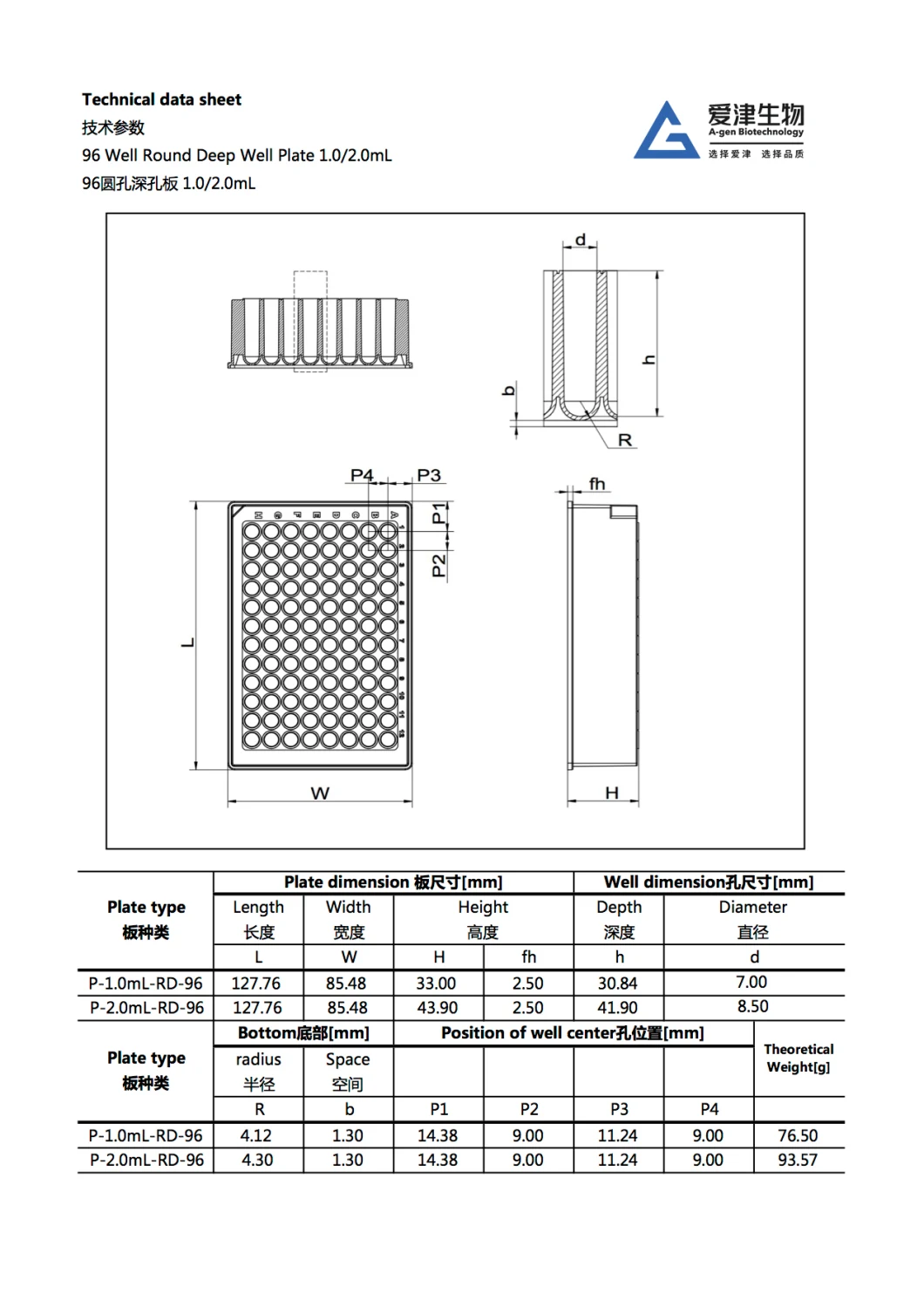 Stackable Autoclavable 96well Deep Well Plate Square Round Plastic Consumables for Medical Laboratories